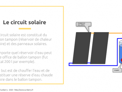 capture-formation-chauffe-eau-solaire